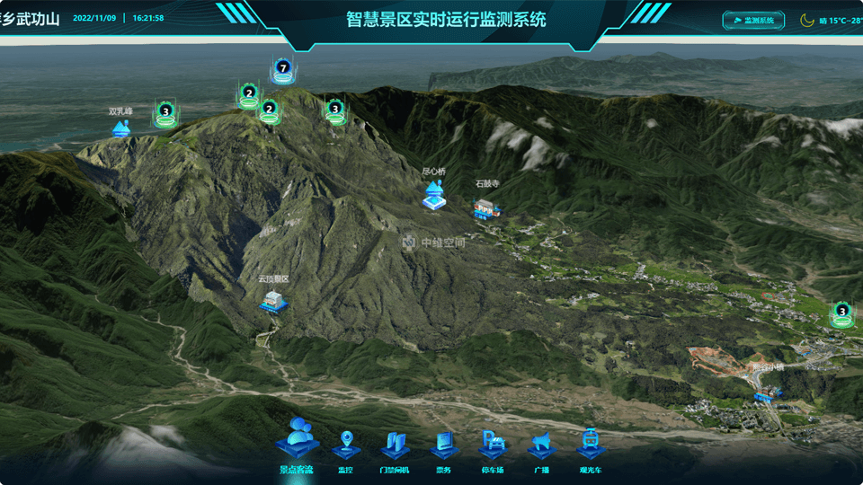 石峰倾斜摄影技术在旅游规划中的应用？